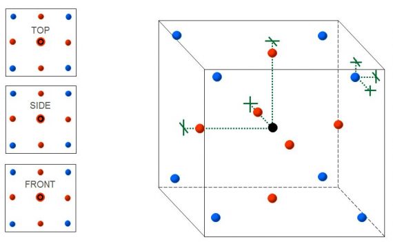 Mapping/Validation 20Cubic Meter Room