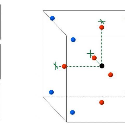 Mapping/Validation 20Cubic Meter Room